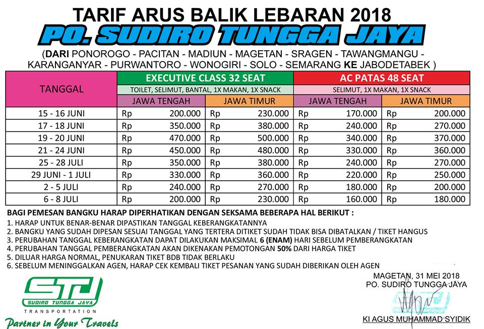 Arusbalik Jpg  Download Lengkap